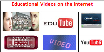 Image:Ed-videos-internet.jpg